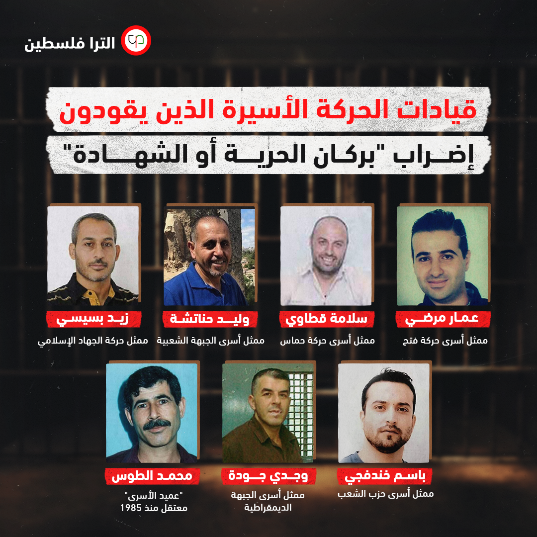 قادة الحركة الفلسطينية الأسيرة في إضراب رمضان 2023