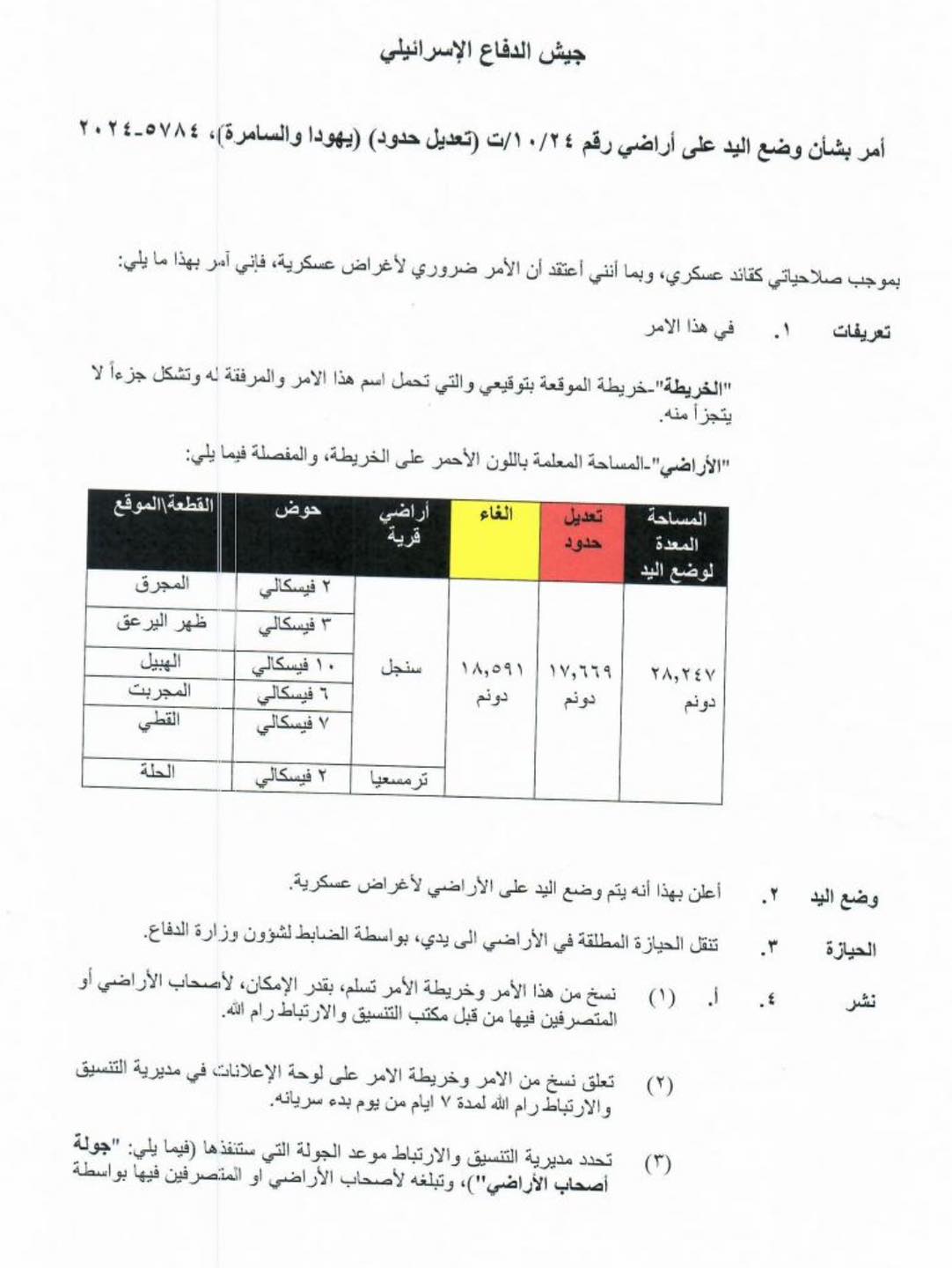 الأمر العسكري