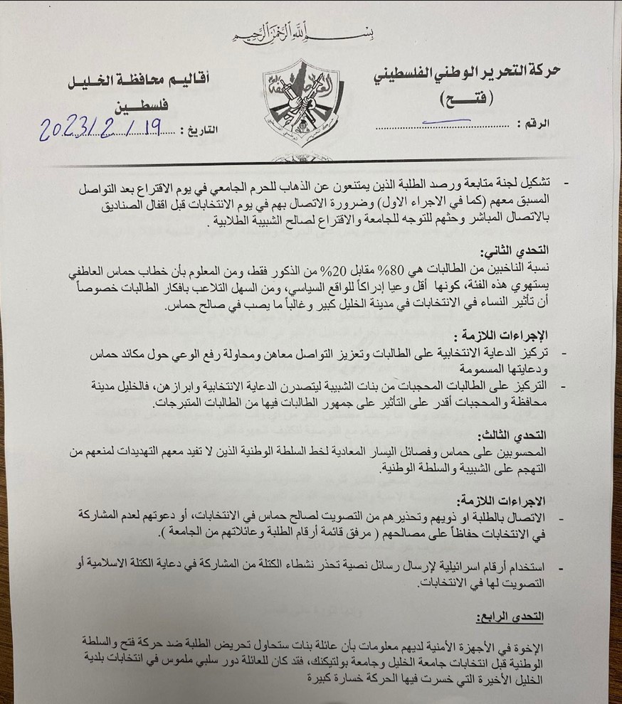 وثيقة مسربة لاجتماع لقيادات في فتح والأجهزة الأمنية لبحث انتخابات جامعة الخليل 2